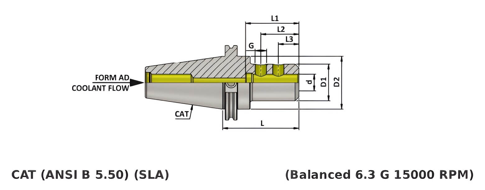 CAT40 SLA10 63.5  AD Side Lock Adapter (Balanced to G 6.3 15000  RPM)
